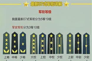 付政浩：即使坐拥四外援 但新疆外援在争冠热门球队中并不占优势